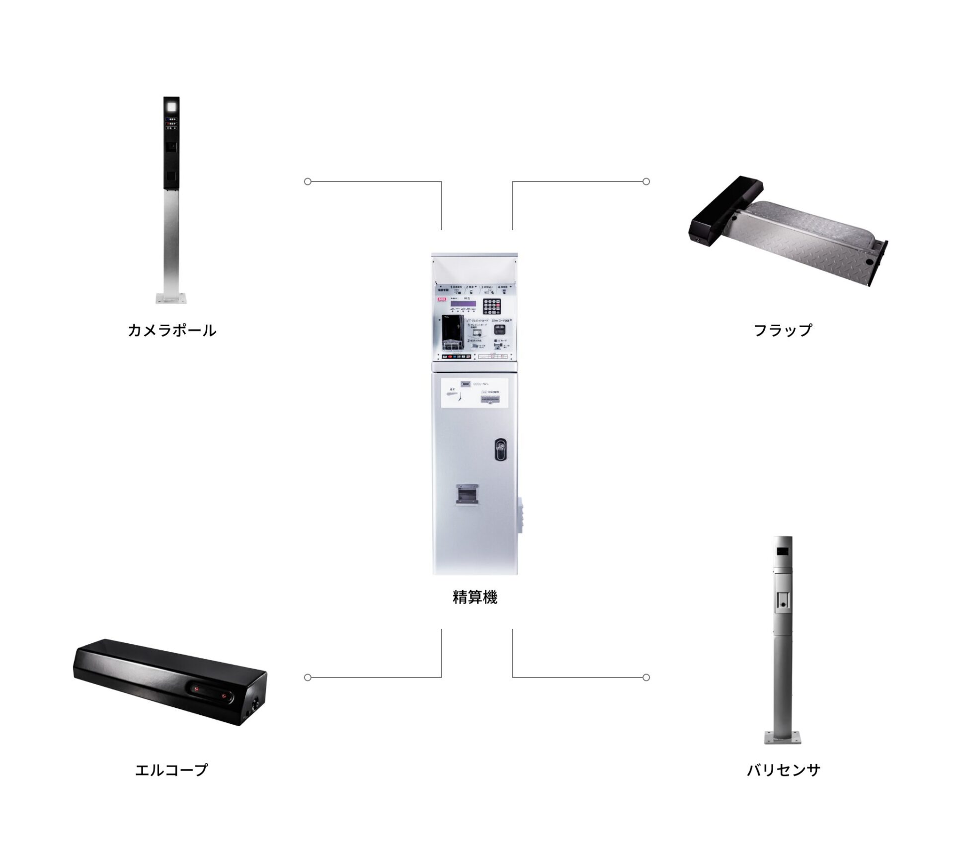 代替テキスト